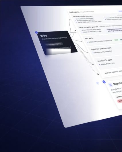 Wire dispatching one audit agent per platform layer over a dark navy panel