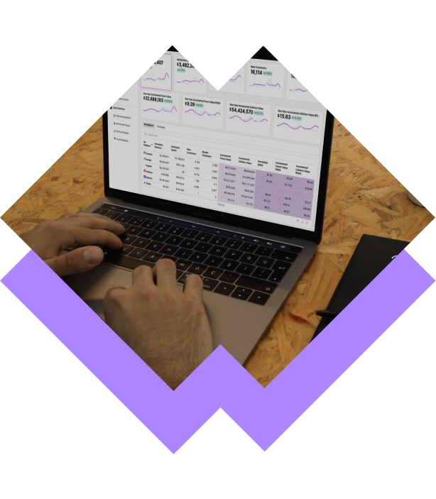 Marketing analytics dashboard