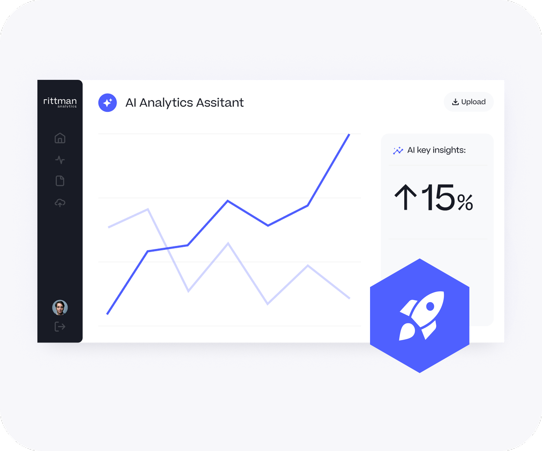 BI, DW & AI Expert Services