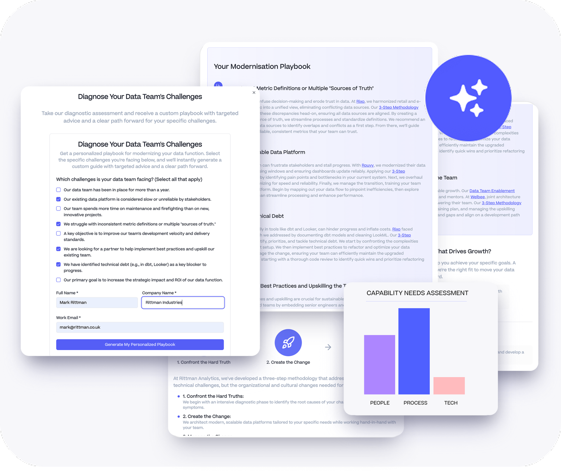 Diagnostic assessment illustration