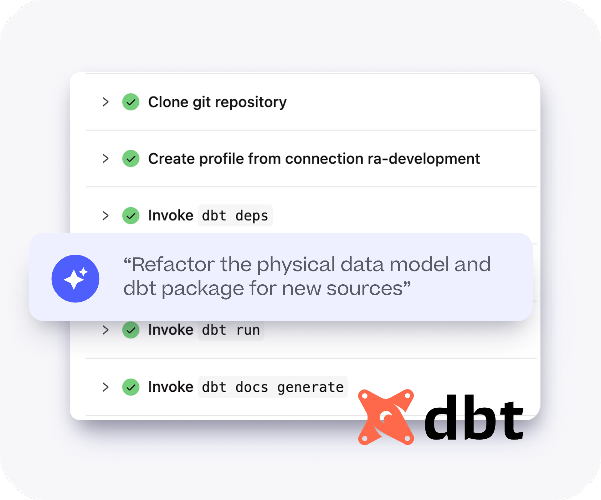 Governance and code review process