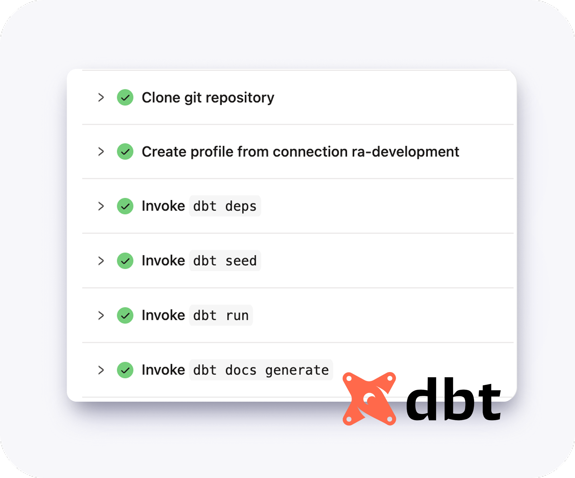 dbt workflow